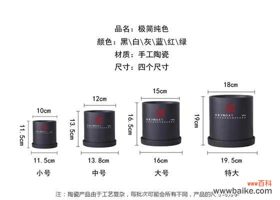 盆栽脱盘的口诀具体指什么？它有什么作用？