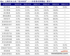 “谁有一瓶农药啊”是什么意思？这句话背后隐藏着什么含义？