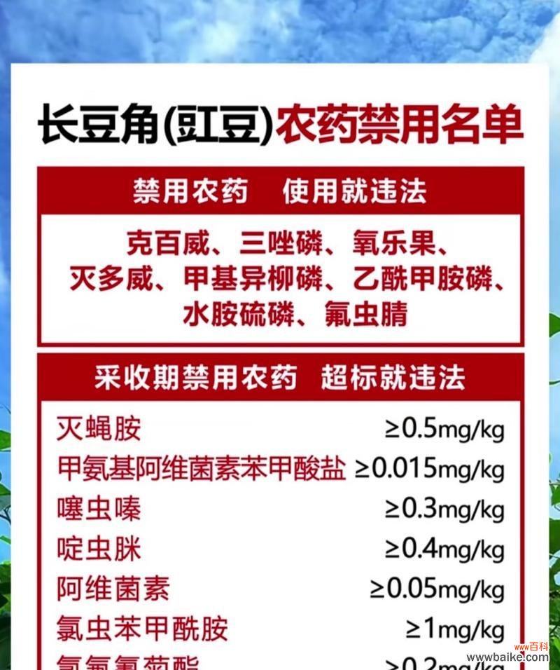 农民寻找农药的含义是什么？它在农业生产中的作用是什么？