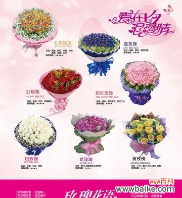 图解玫瑰花表情是什么意思？玫瑰花表情的含义是什么？