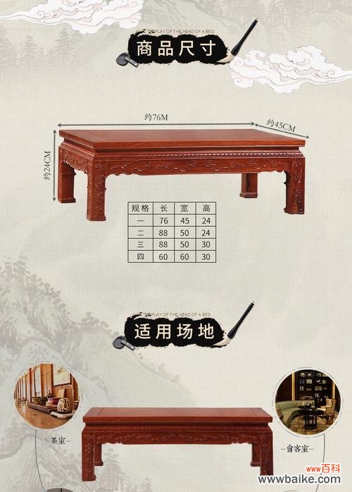 红木茶几上的雕花有何寓意？