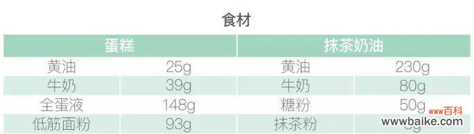 盆栽蛋糕瓦色的含义是什么？