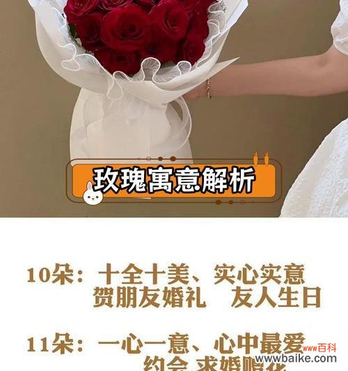 别人给你买玫瑰花代表什么？