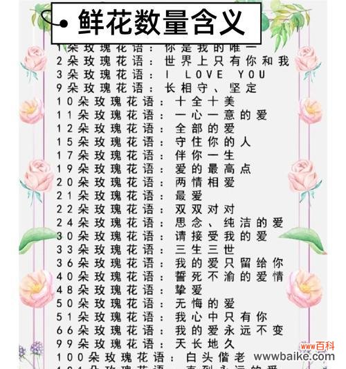 表达思念情感的花有哪些？