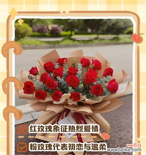 玫瑰在葬礼上的花语是什么？它代表了什么意义？