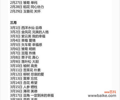 情人节收到的垃圾花语代表什么?