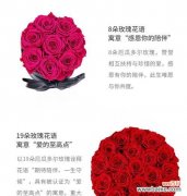 33朵永生玫瑰花的花语含义是什么？