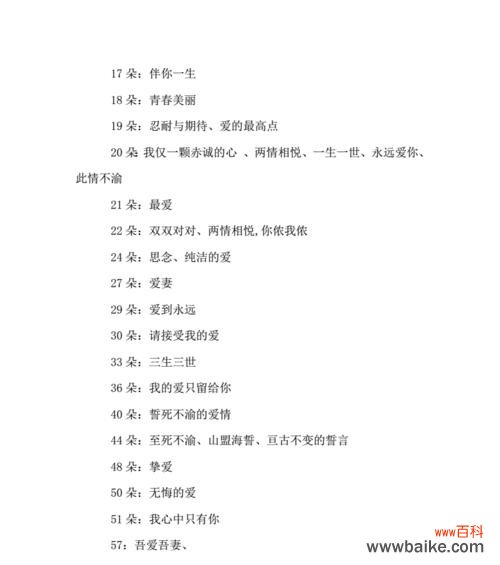 红玫瑰花语在诗句中如何表达？