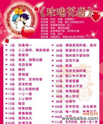 哪种花的花语是表达爱意？爱的花语有哪些？