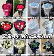 卡片上应该写什么样的花语？