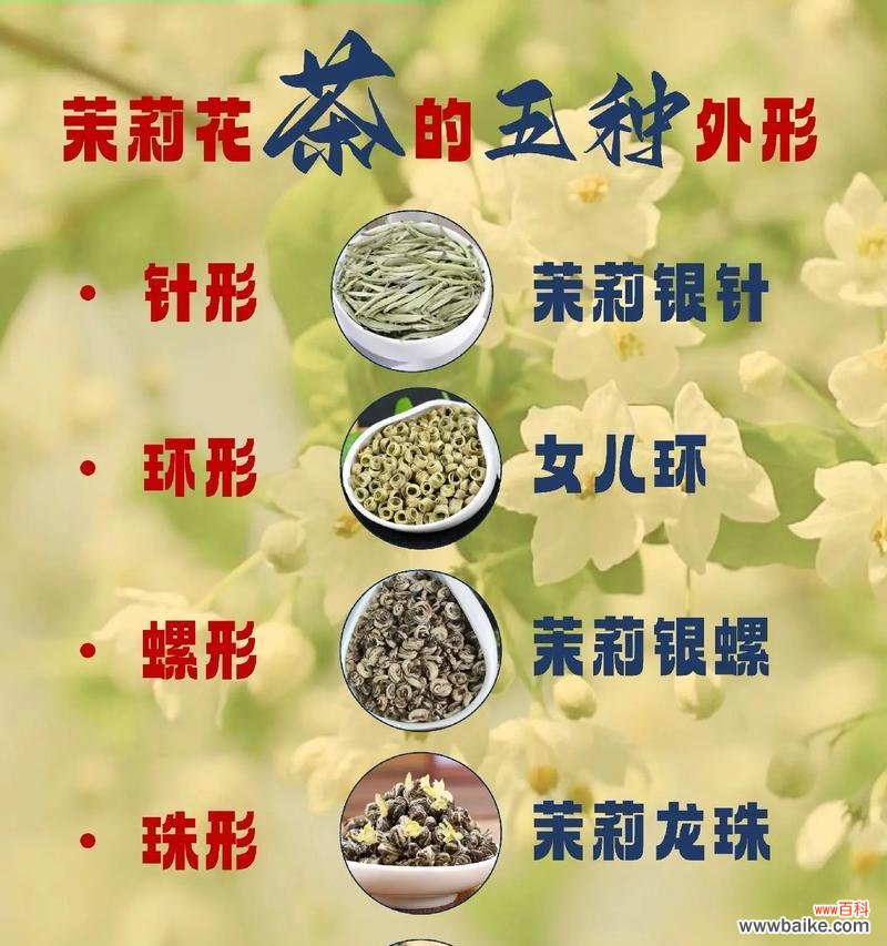 茶香与中药花语有何不同？
