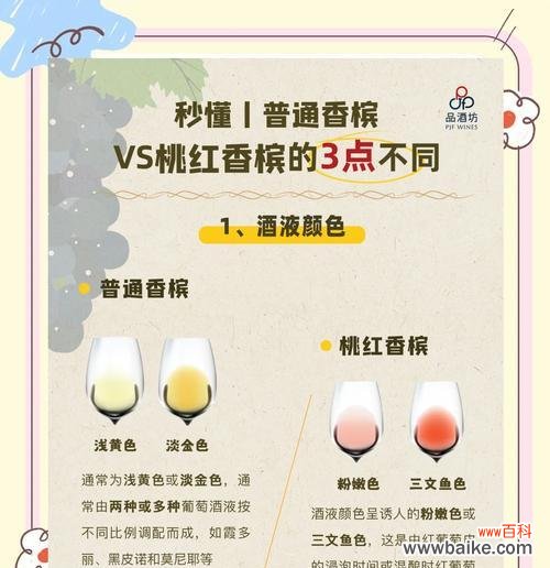 六只香槟花语代表什么?如何正确解读?