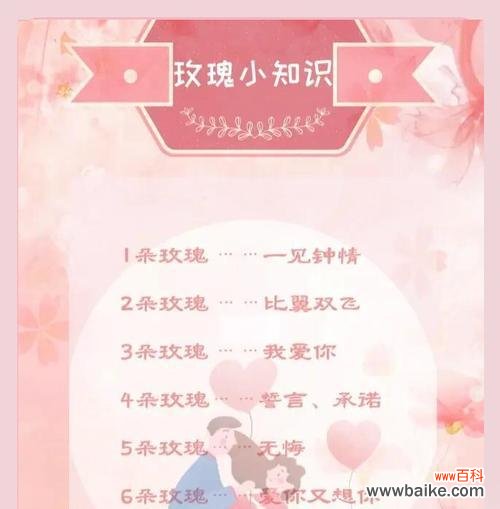 点赞与送玫瑰花有何深层含义？