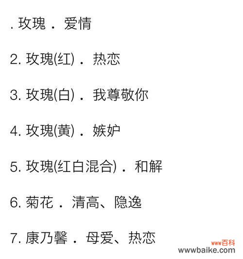 不同花朵的花语分别代表什么?