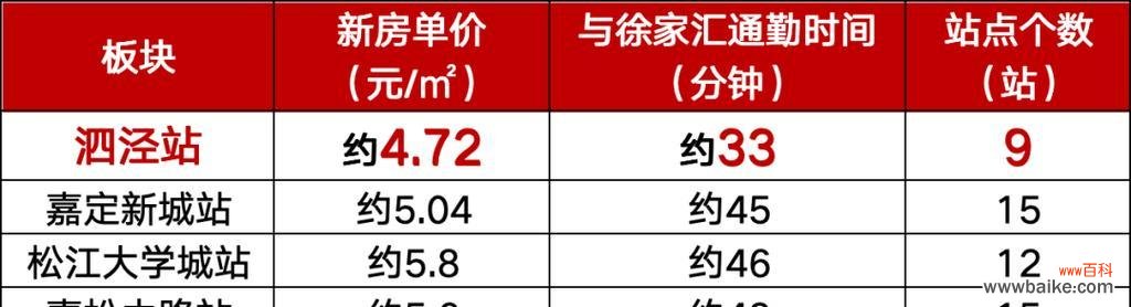 苏州花语天境的门票价格是多少？