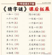 玫瑰花谜语背后的含义是什么？