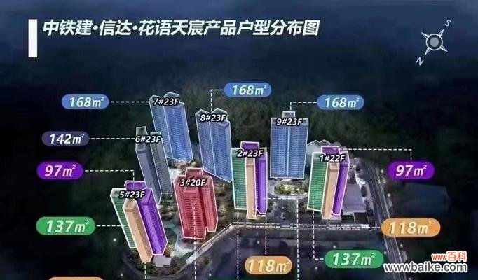 花语天宸的火爆原因是什么？