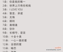 适合作名称的花语是什么意思？适合作名称的花语代表什么？