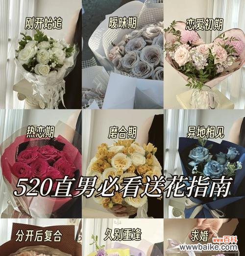 送走主人时选择什么花最合适？花语代表了什么？