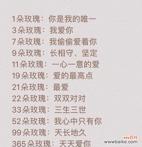 送女王玫瑰花的花语是什么?有何寓意?