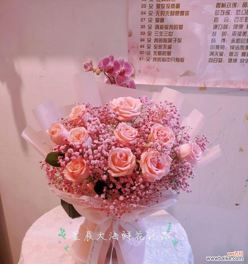 六一儿童节适合送哪种玫瑰花?有什么特别的花语吗?