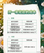 花语馨花园的价格为何如此亲民？