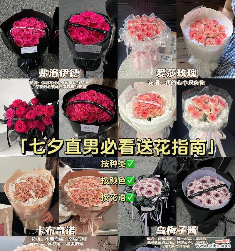 情人节送花数量的含义是什么？