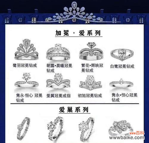 幸福花钻戒的寓意是什么?花钻戒象征着什么?