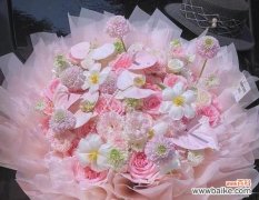 在不同场合送花有什么特别的意义？