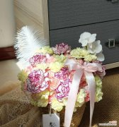 退休生日应该送什么花语？退休祝福的花语有哪些选择？