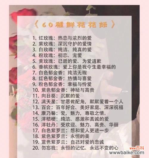 花语如何代表爱情？每种花语背后的意义是什么？