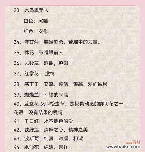 哪些花语代表好运?如何用花语祝福?