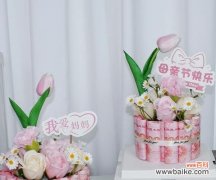 母亲节送玫瑰花有何特殊寓意？如何选择母亲节的花？